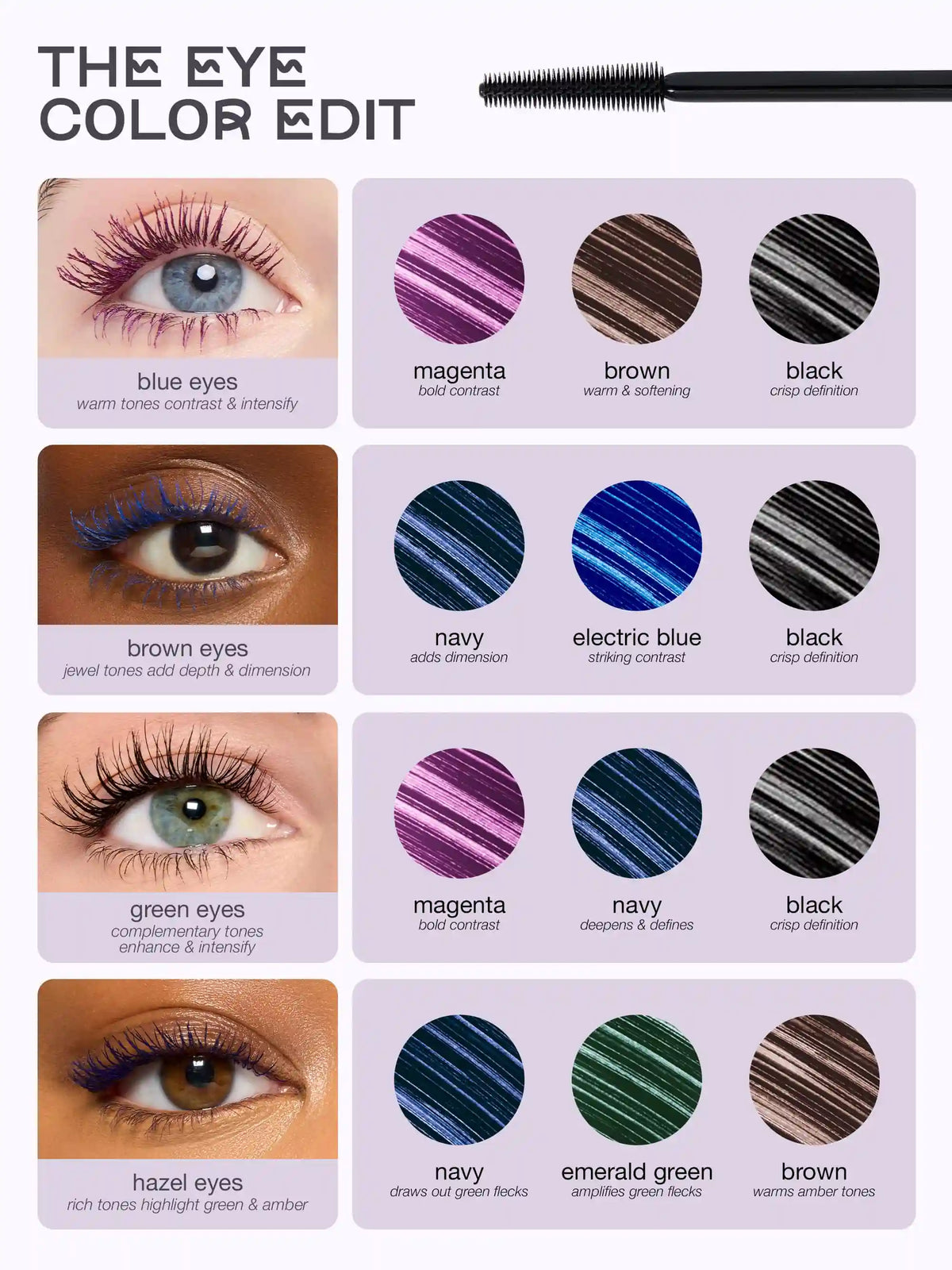 travel-size tartelette™ tubing mascara