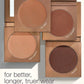 park ave princess™ waterproof face & body bronzer