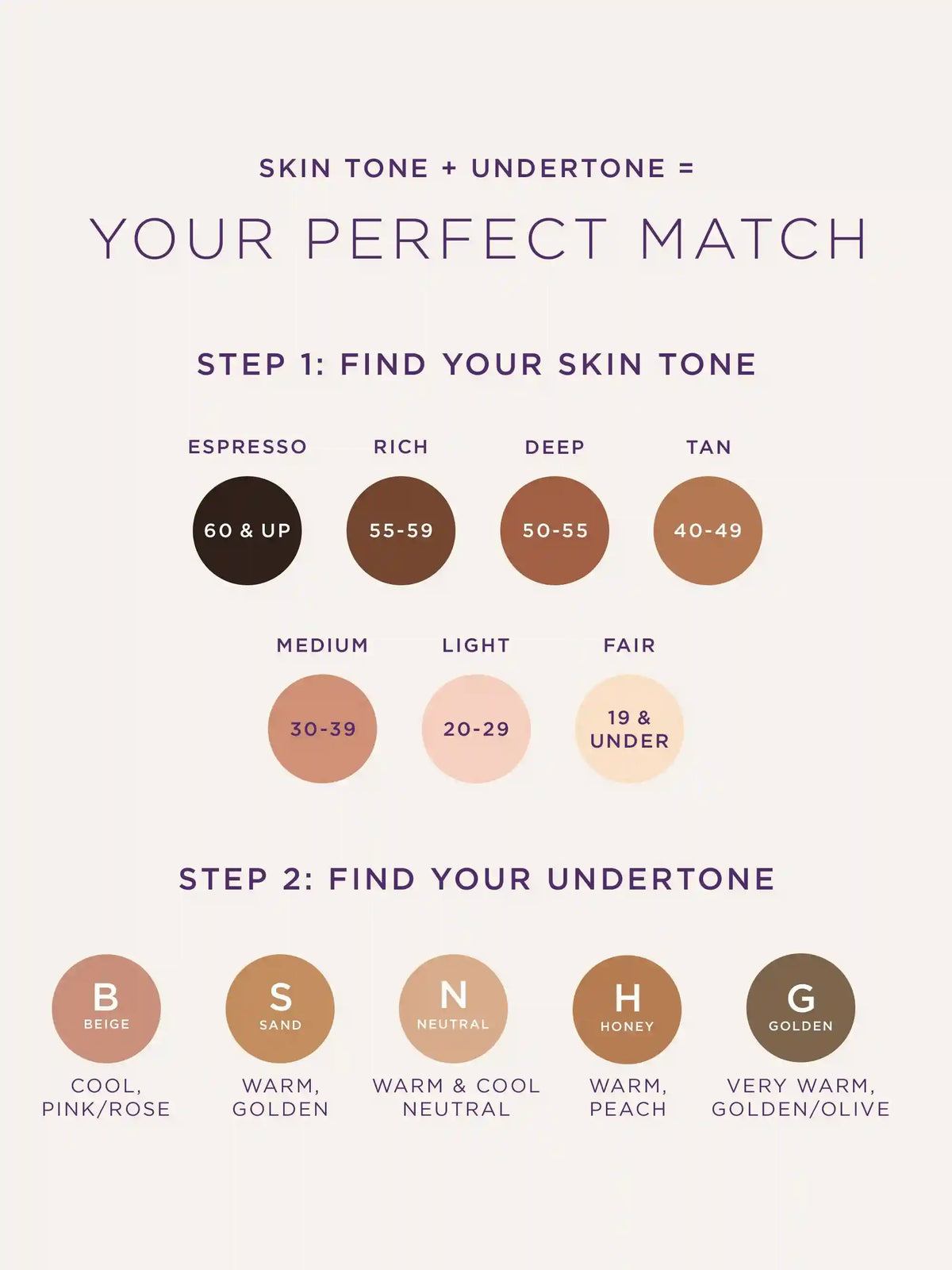 SEA power flex concealer