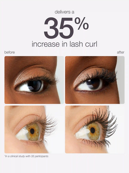 travel-size lights, camera, lashes™ 4-in-1 mascara